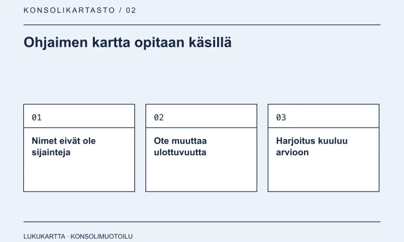 Lukukartta: Ohjaimen kartta opitaan käsillä. Nimet eivät ole sijainteja, Ote muuttaa ulottuvuutta, Harjoitus kuuluu arvioon.