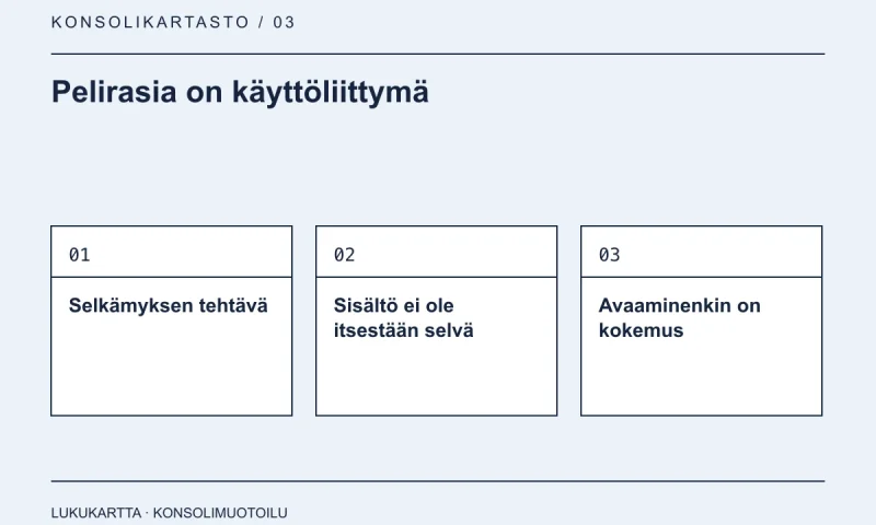 Lukukartta: Pelirasia on käyttöliittymä. Selkämyksen tehtävä, Sisältö ei ole itsestään selvä, Avaaminenkin on kokemus.