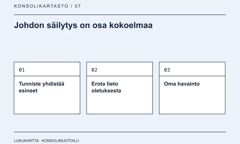 Lukukartta: Johdon säilytys on osa kokoelmaa. Tunniste yhdistää esineet, Erota tieto oletuksesta, Oma havainto.