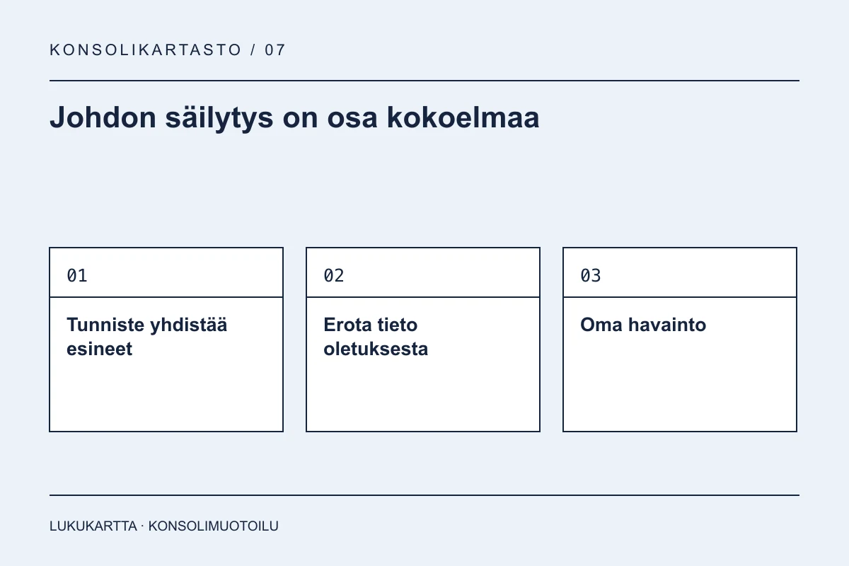 Lukukartta: Johdon säilytys on osa kokoelmaa. Tunniste yhdistää esineet, Erota tieto oletuksesta, Oma havainto.