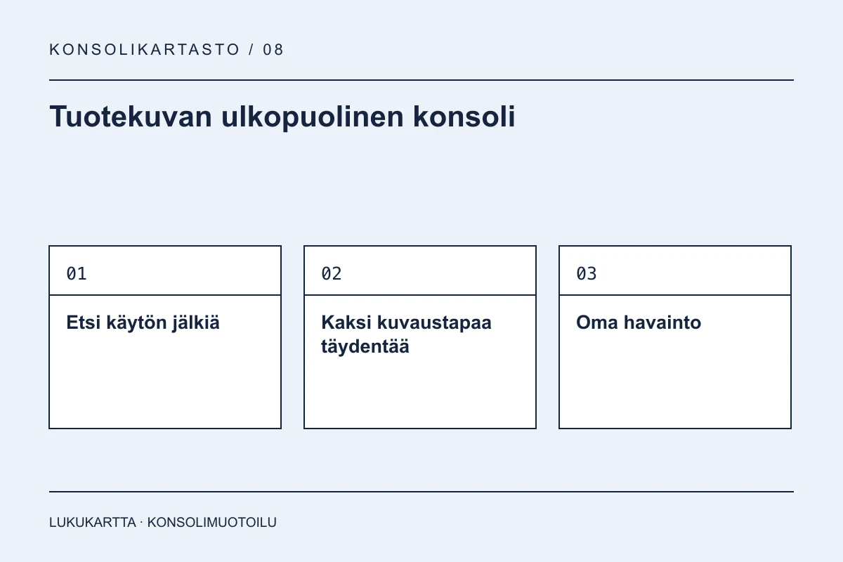 Lukukartta: Tuotekuvan ulkopuolinen konsoli. Etsi käytön jälkiä, Kaksi kuvaustapaa täydentää, Oma havainto.