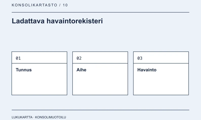 Ladattava havaintorekisteri: Tunnus, Aihe, Havainto