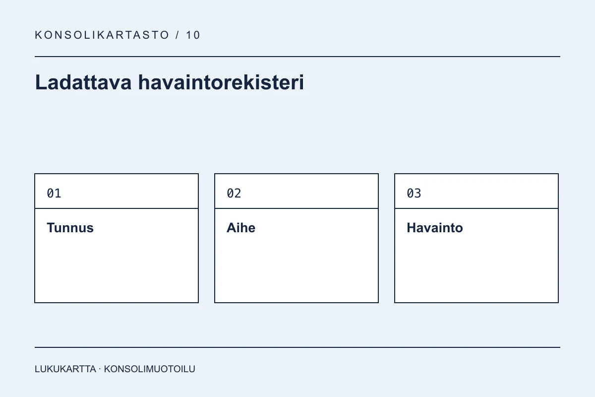 Ladattava havaintorekisteri: Tunnus, Aihe, Havainto