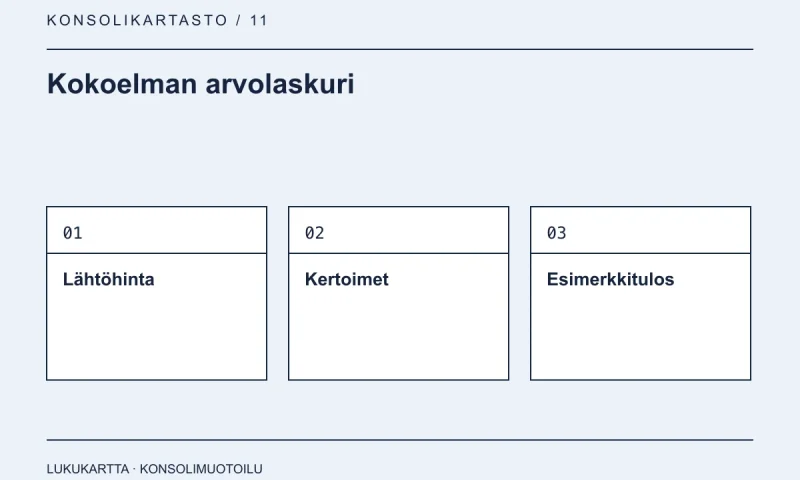 Kokoelman arvolaskuri: Lähtöhinta, Kertoimet, Esimerkkitulos