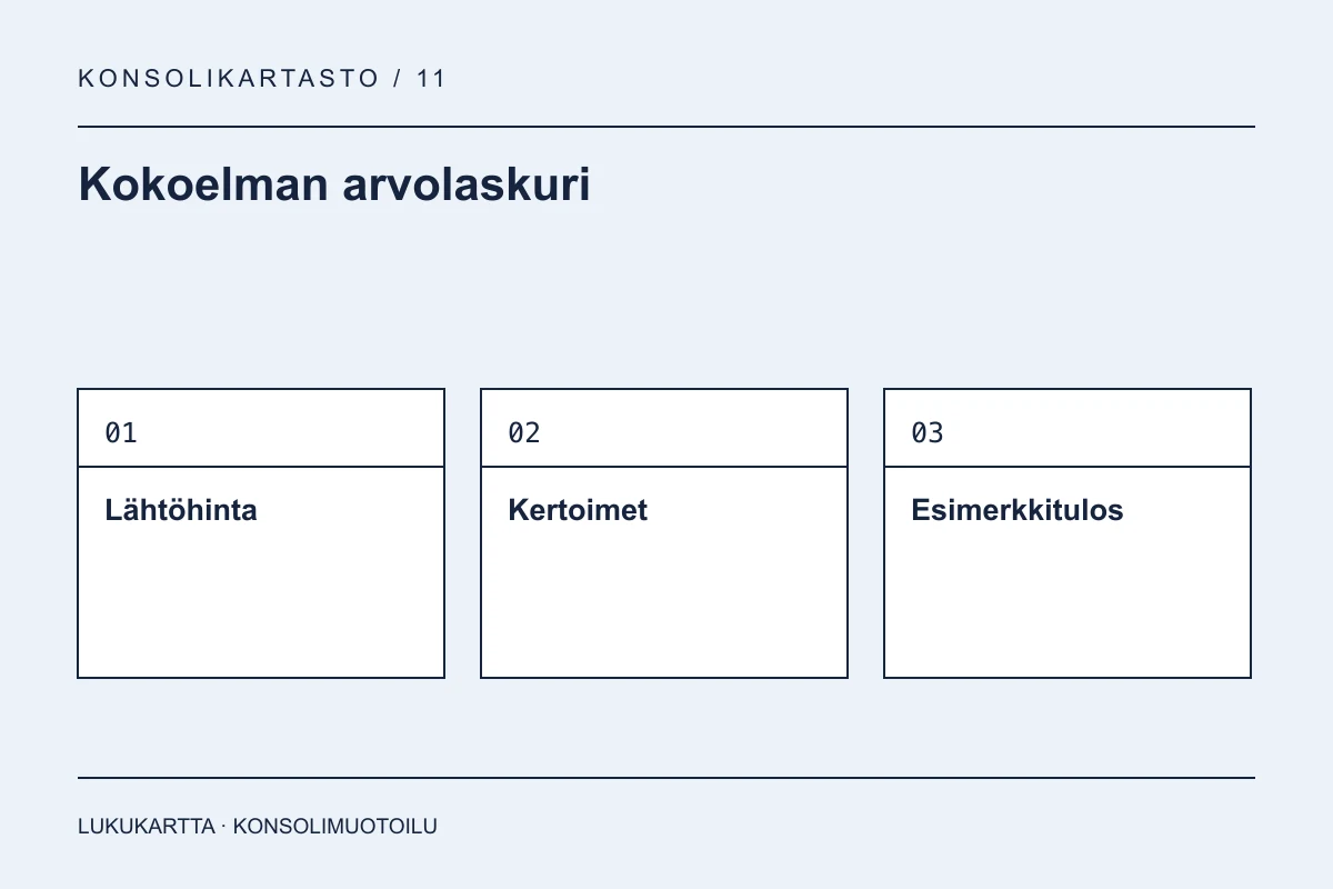 Kokoelman arvolaskuri: Lähtöhinta, Kertoimet, Esimerkkitulos